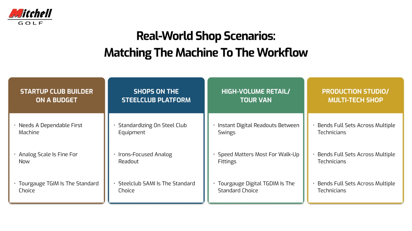 Best Machine for Every Shop Workflow